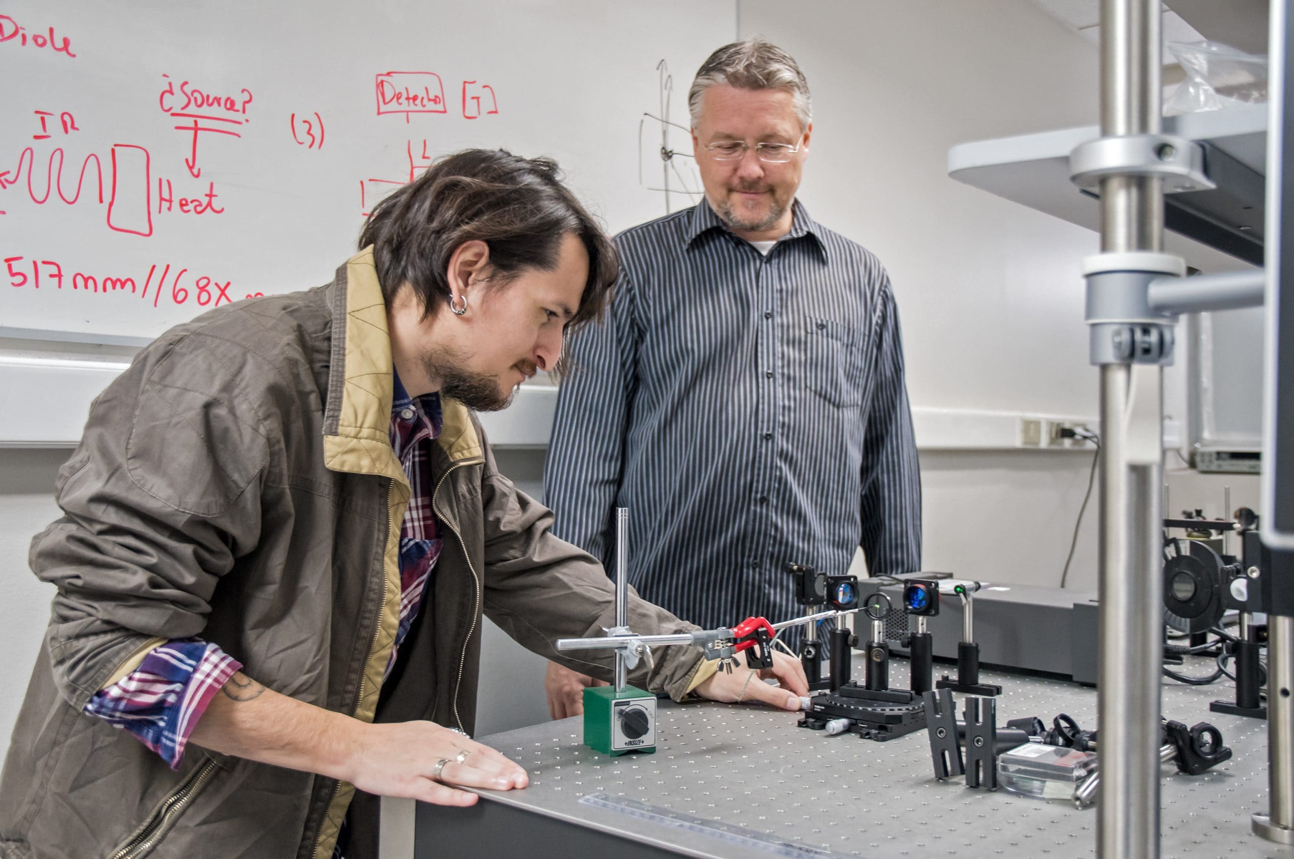 Quantum Optics Laboratory 1 - Institute of Physics