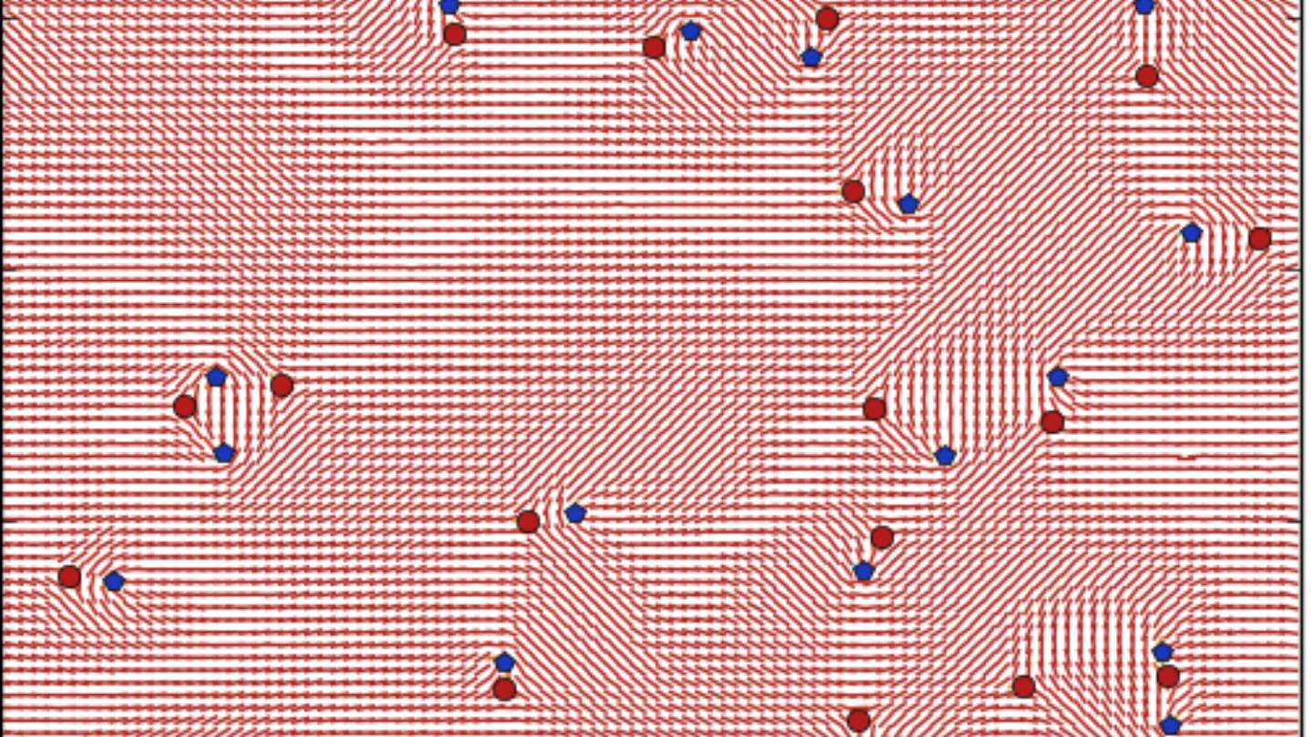 Gráfico de hidrodinámica de un fluido complejo